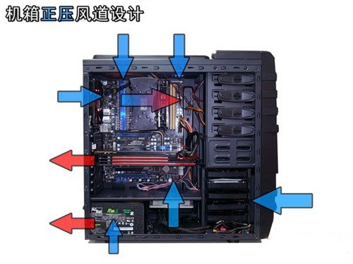 主板温度过高怎么办?小编支招来帮忙