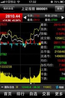 创幻股票论坛手机版_慧博投研资讯手机版_大智慧股票手机版