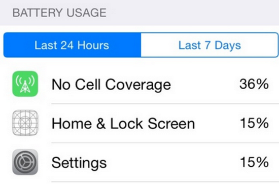 iOS8测试版隐藏的新特性汇总 iCloud无处不在