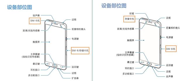 三星A9 Pro或四月发布 内存/镜头双升级