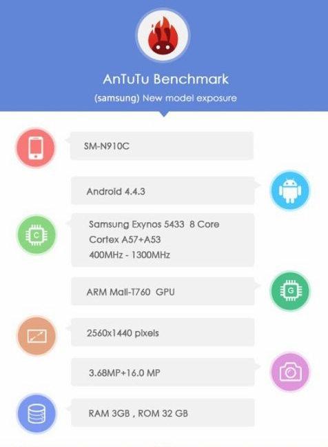 三星GALAXY Note 4配64位CPU 死磕iPhone 6