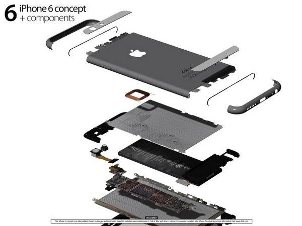 iPhone 6功能全面曝光 改进指纹识别