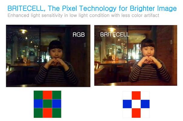 三星S7的Britecell感光元件有何不同？