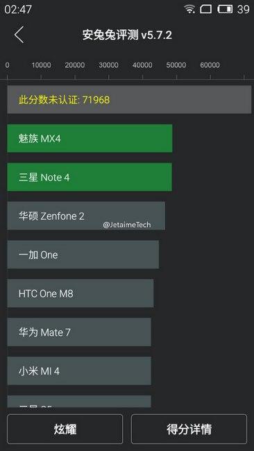 魅族新机NIUX跑分曝光 配Exynos7420处理器