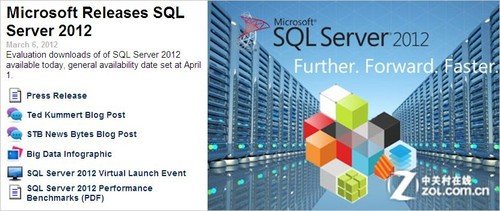 sql server 2012发布:任意数据随心管理