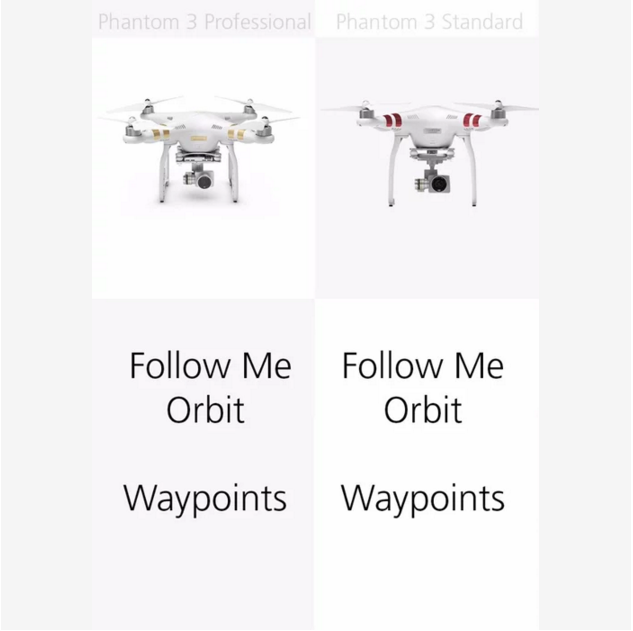 消费级无人机对比：谁最适合家用？