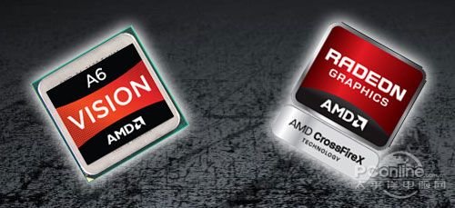最多领先50%!AMD A6双显卡PK二代i3独显