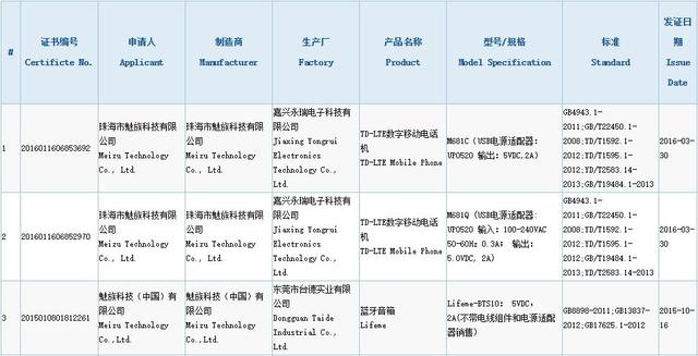 ��������PRO6����֤ δȡ��ѹ�д���