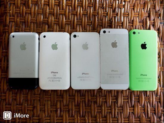 iPhone󣺹iOSµ