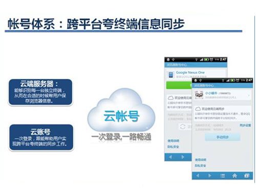 手机QQ浏览器新版发布 主打云存储功能