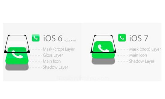 iOS 7截图曝光：图标开始放弃3D立体效果