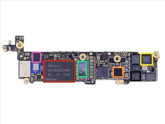 64GBɫiPhone 5s S޳ɱ