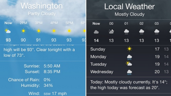iOS8测试版隐藏的新特性汇总 iCloud无处不在