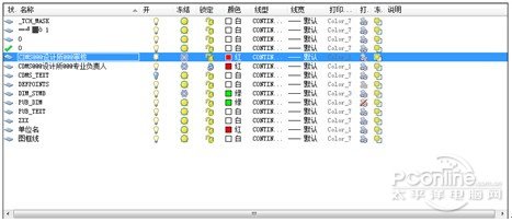 浩辰cad2012教程协同设计管理之图层批注