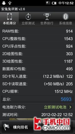 1.5GHz双核双模机皇 电信小米首发评测