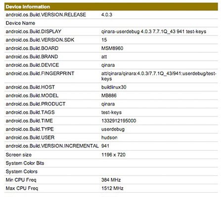 送抵FCC 四核旗舰MOTO Atrix 3再次曝光