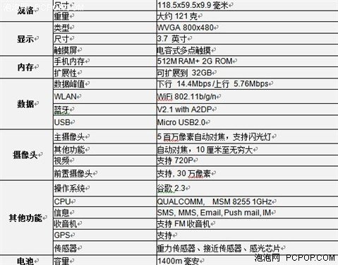 远见vision亮相 华为举办云手机赏鉴会