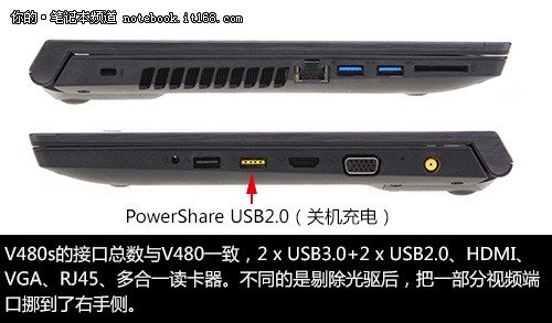 联想usb接口改9针_联想l196w显示器usb接口不能用_电脑显示器有usb接口能用itv吗