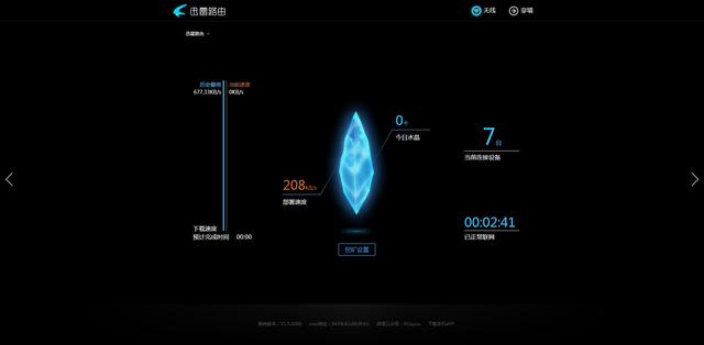 能“赚钱”的迅雷路由评测 适合重度下载用户