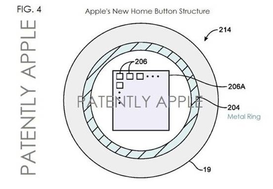 为什么iPhone 5S的Home键会被重新设计？