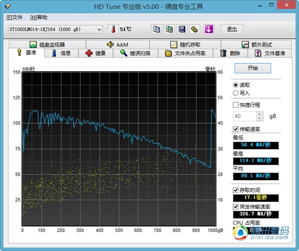 联想A730评测：变形+触控是一体机最佳形态?