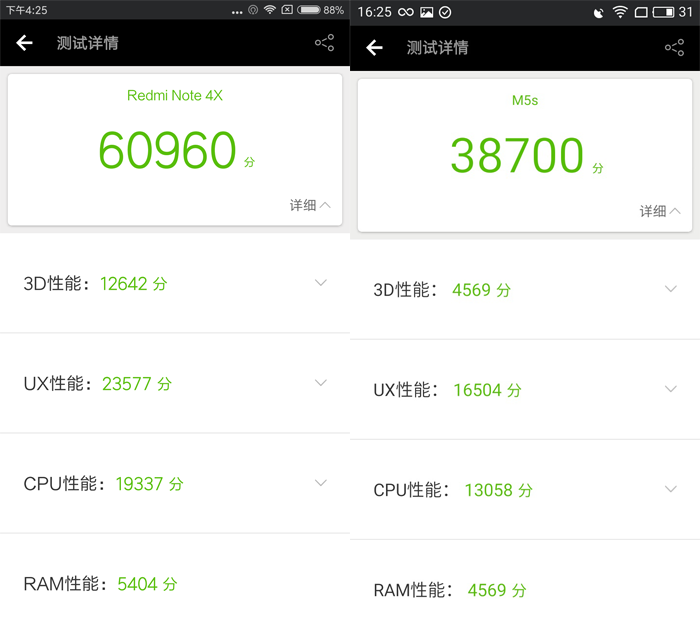 红米Note 4X(左)/魅蓝5s(右) 红米Note 4X(左)/魅蓝5s(右)
