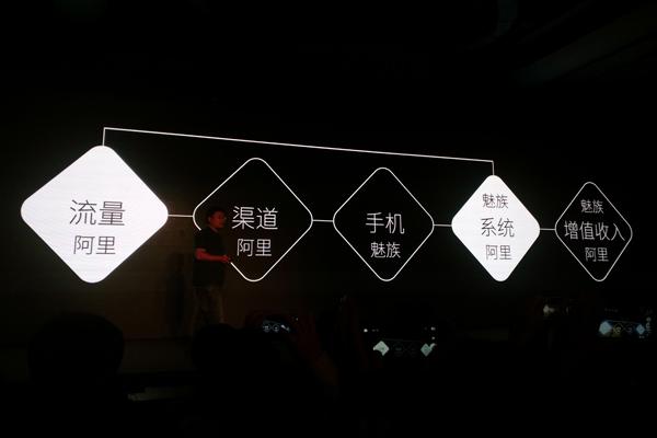 魅族阿里发布YunOS版MX4 售价1799元