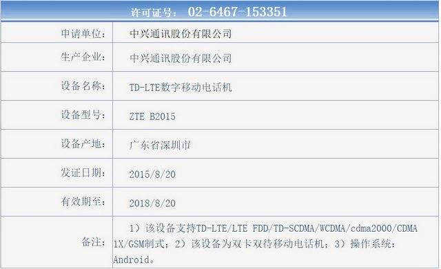 中兴,压力触控手机,中兴Axon Mini,中兴Axon Mini外观,配置怎么样