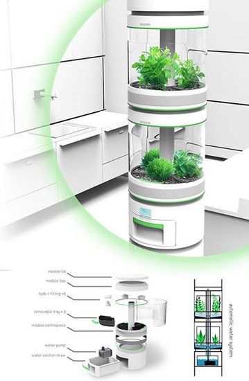 Stem:室内模块化无土栽培智能农场