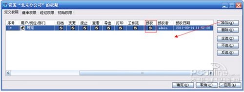 浩辰CAD2011教程 PDM系统之管理权限应用