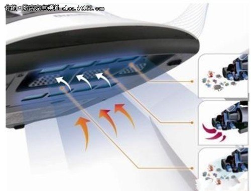 Bustick吸尘器如何去除凉席螨虫