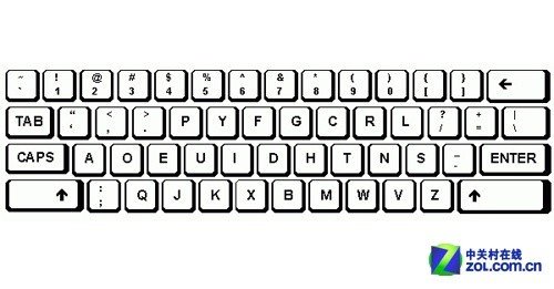 电脑键盘图片示意图_画电脑键盘图片