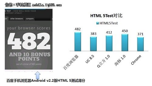 ie内核浏览器下载的百度文库存在了什么地方_百度浏览器 ie内核_微软ie浏览器含ie内核缓存