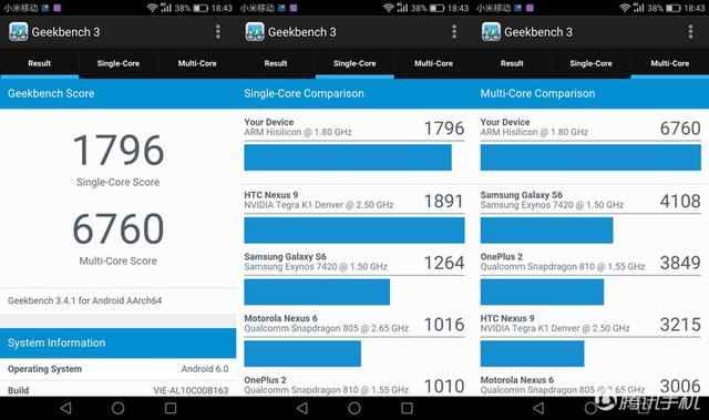 ��ΪP9 Plus���⣺���ܸ�����/���ָ�ȫ��