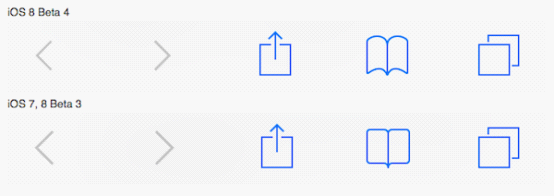 ƻiOS 8 Beta 4 ʹý̳Ӧ