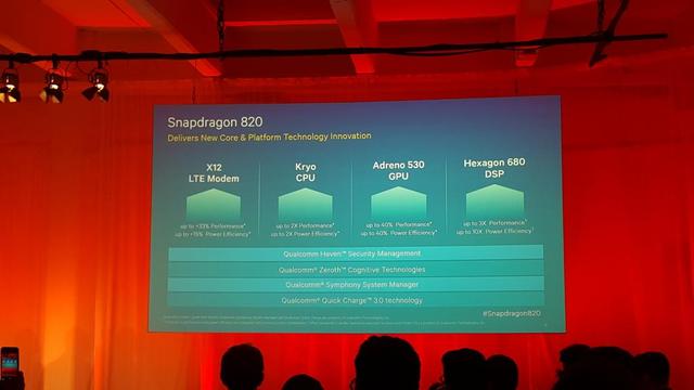 高通推骁龙820处理器 性能较骁龙810提升2倍