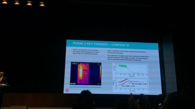 三星公布Note7爆炸真微变传奇游戏实原因:电池设计与制造出了问题