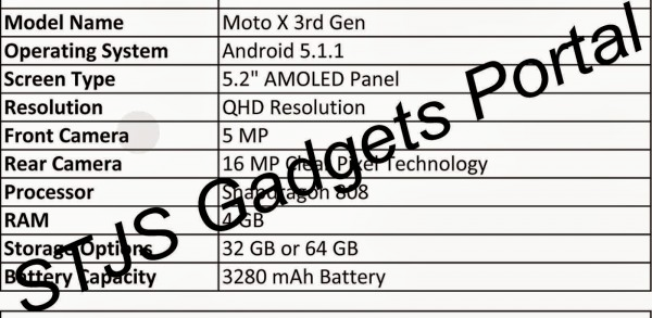 第三代Moto X背壳曝光 将配808处理器Q3登场