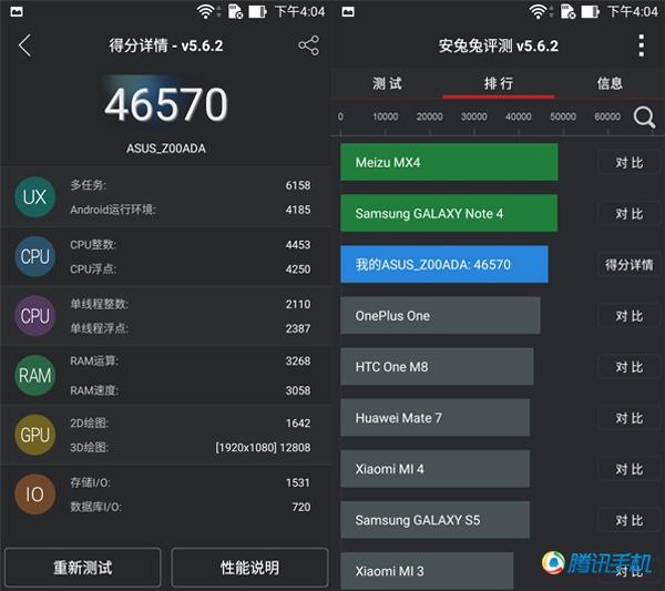 华硕ZenFone 2评测：有突破，也有不足