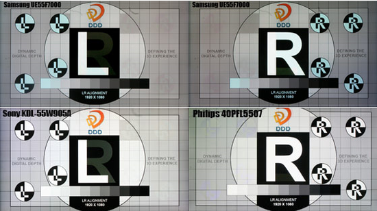三星F7000系列高清电视评测 造型抢眼性能平衡