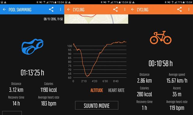 松拓Spartan Sport上手:一款很优雅的运动手表