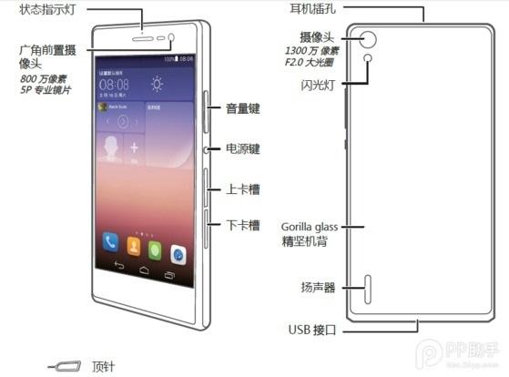 华为P7规格全面曝光  6.5mm超薄机身