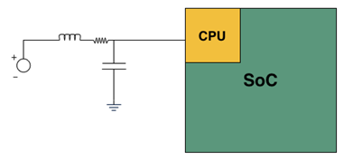 The ARM vs x86 Wars Have Begun: In-Depth Power Analysis of Atom, Krait
& Cortex A15