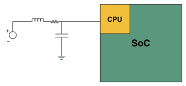 The ARM vs x86 Wars Have Begun: In-Depth Power Analysis of Atom, Krait
& Cortex A15 