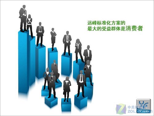 远峰模式 中国制造走向中国创造的典范