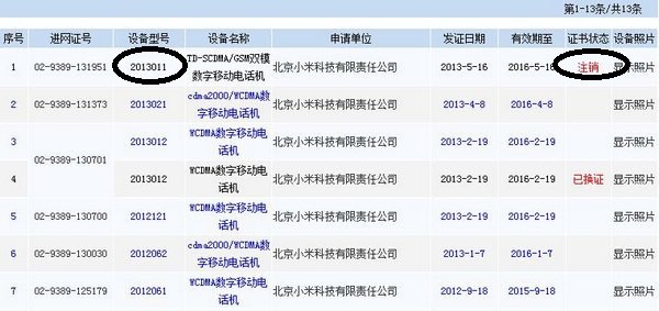 入网许可证被注销 红米手机或将夭折