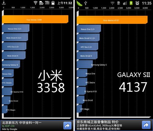屏幕拍照有待提高 小米手机体验评测