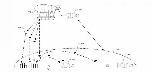 亚马逊不仅要用无人机送货 还要用飞艇做仓库
