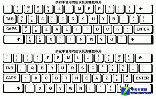 购买德沃夏克键盘_dvorak键盘购买_鼠标键盘购买