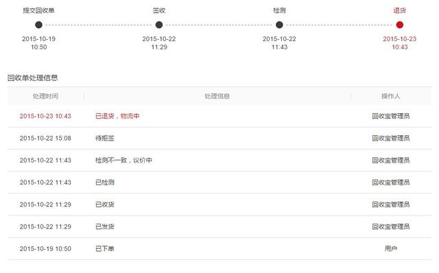 网上哪里收手机_天津收二手手机_网上哪里收手机